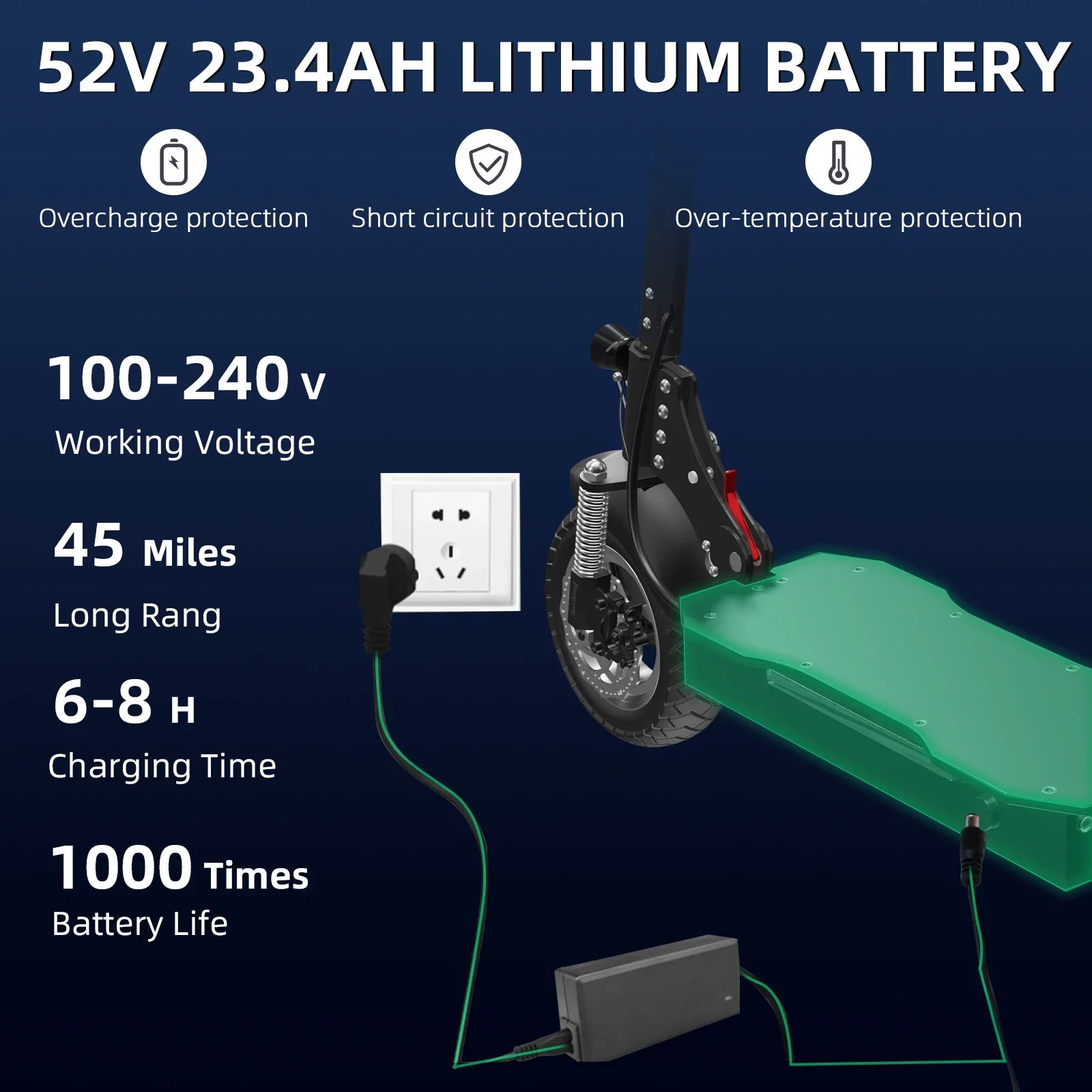 1600W X750 Electric Scooter Adults 52V Fast Motor 65km/h & 80km Long Range 150kg Load Tax Free Folding Escooter - Chic Cart