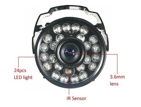 Surveillance cameras, security products, security manufacturers, CMOS wholesale monitoring equipment - Chic Cart