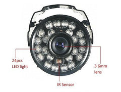 Surveillance cameras, security products, security manufacturers, CMOS wholesale monitoring equipment - Chic Cart