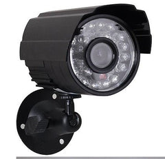 Surveillance cameras, security products, security manufacturers, CMOS wholesale monitoring equipment - Chic Cart